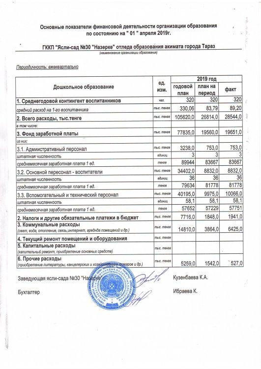 Қаржылық қызметтің негізгі көрсеткіштері-2019 жыл 1 тоқсан