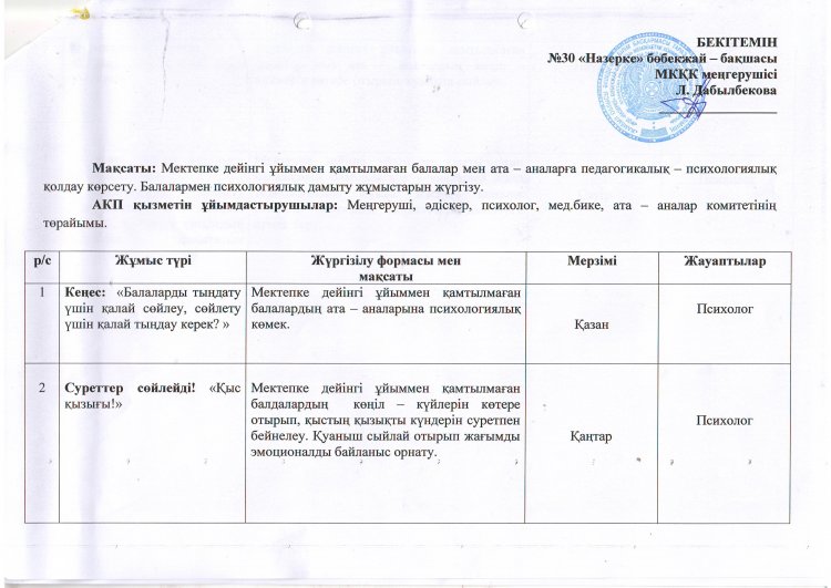 Ата-аналарға арналған консультациялық пункт