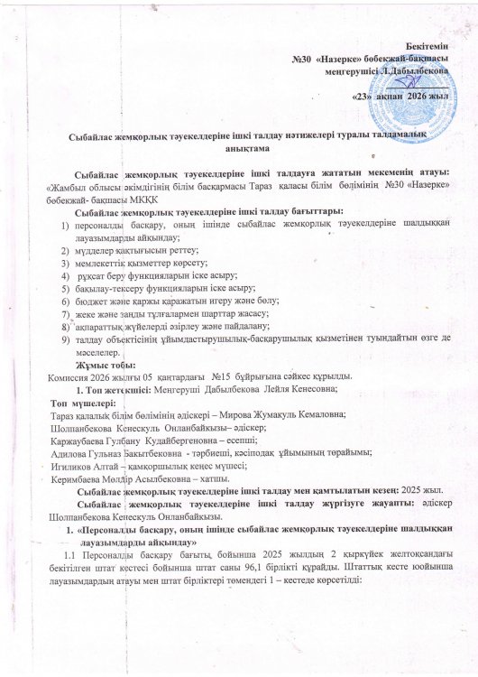 Сыбайлас жемқорлық тәуекелдеріне ішкі талдау нәтижелері туралы талдамалық анықтама