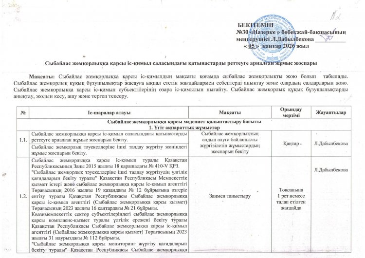 Сыбайлас жемқорлыққа қарсы іс-қимыл саласындағы қатынастарды реттеуге арналған жұмыс жоспары